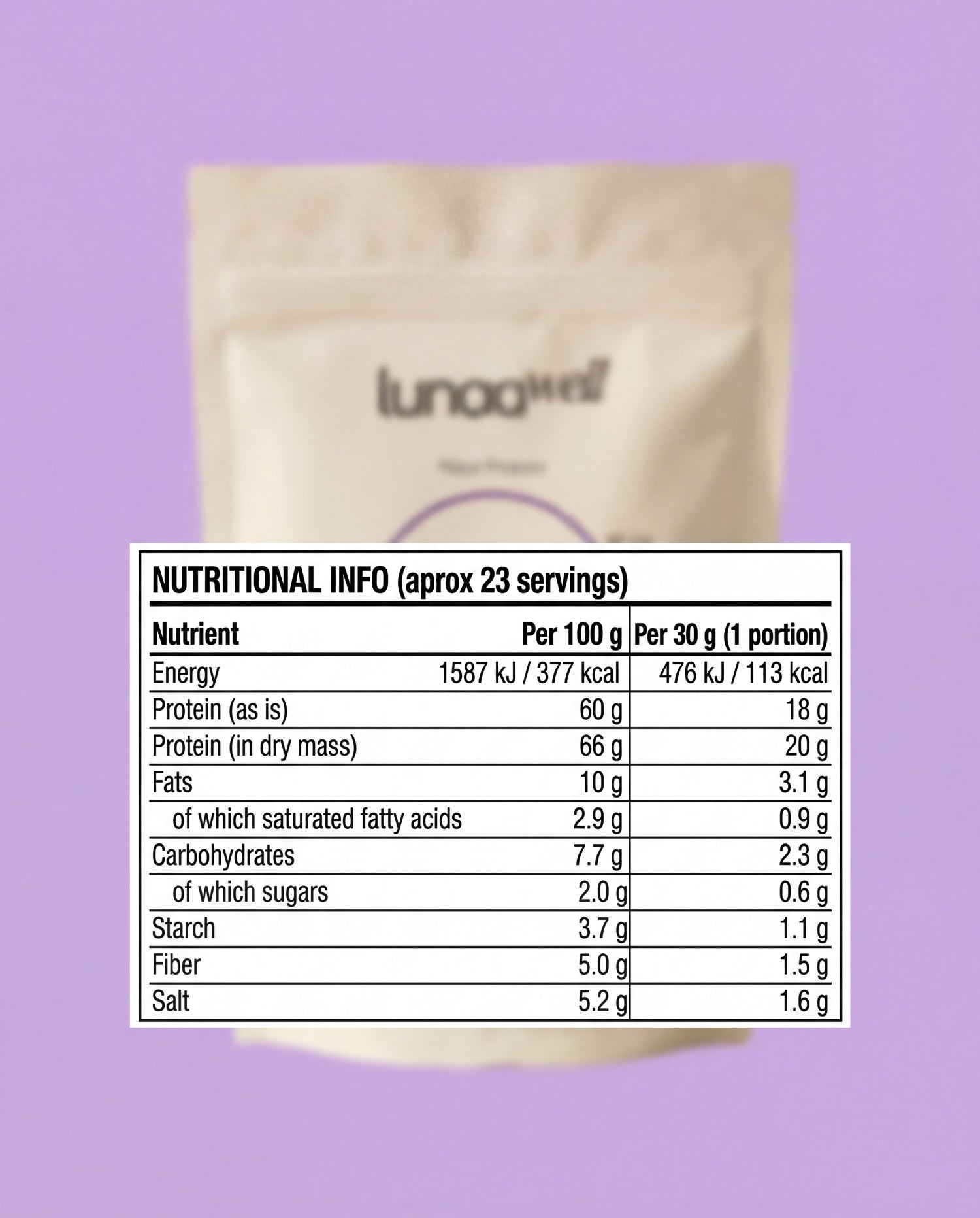 Lean Strength. PROTEIN+ & METABOLIC-R